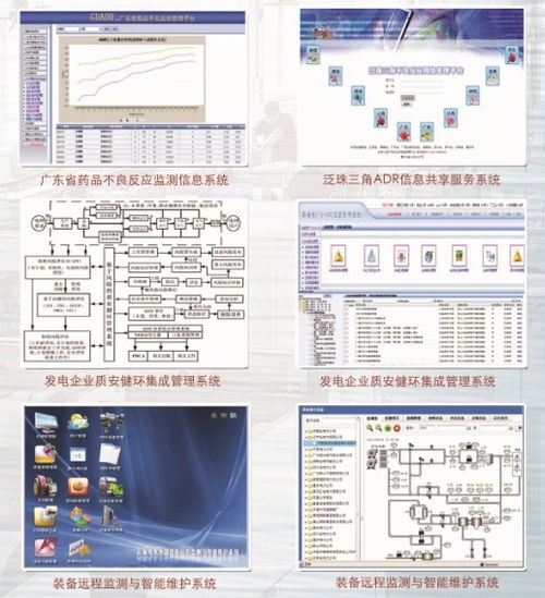 現代質量工程與信息化應用在企業信息化工程中的融合與創新
